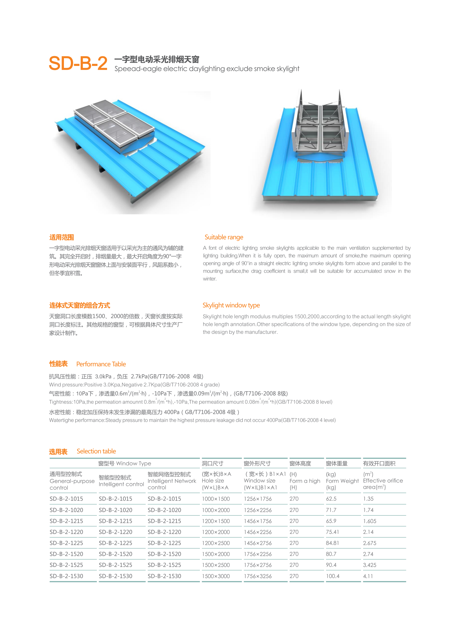 湖南晟乾达新材料有限公司-晟达通风采光系统_14.png